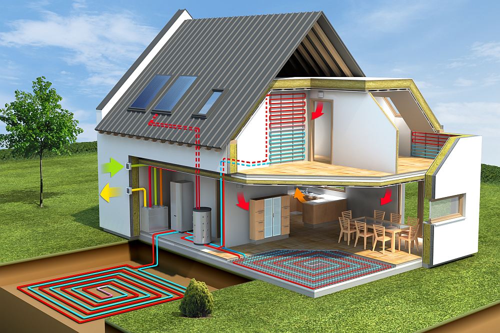 Modern home heating scheme